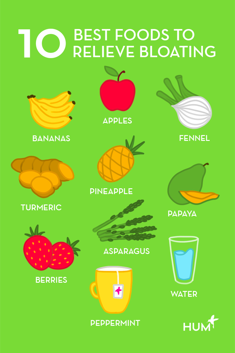 缓解腹胀的10种最佳食物信息图